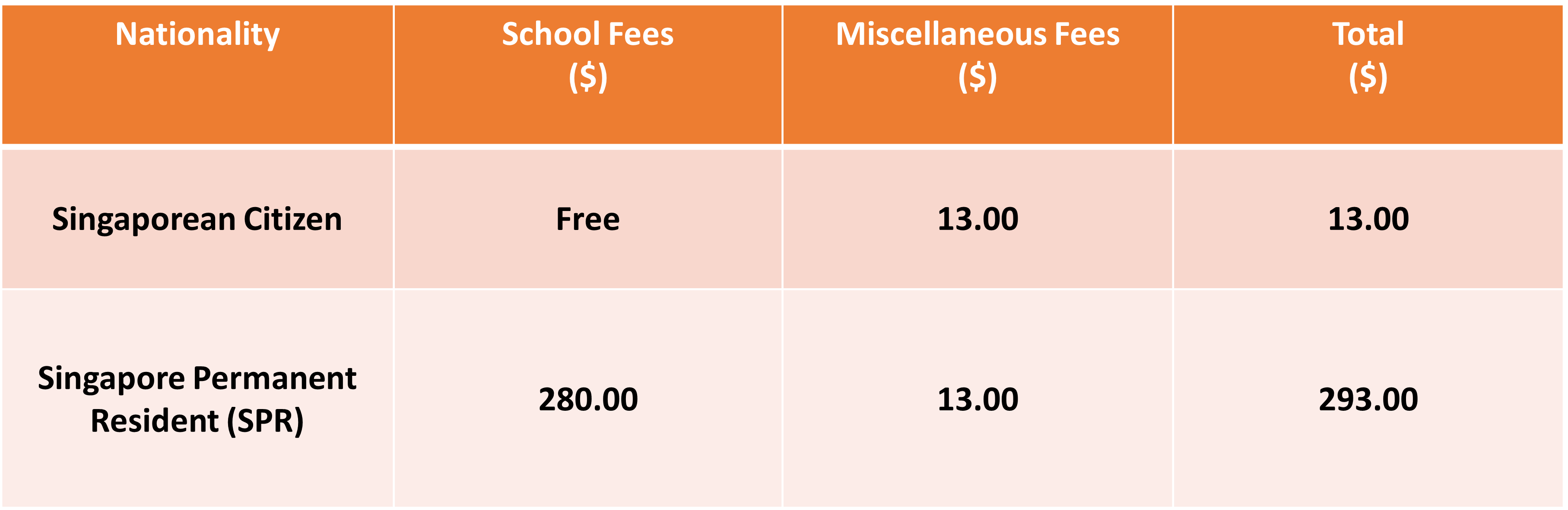 School_Fees_2024